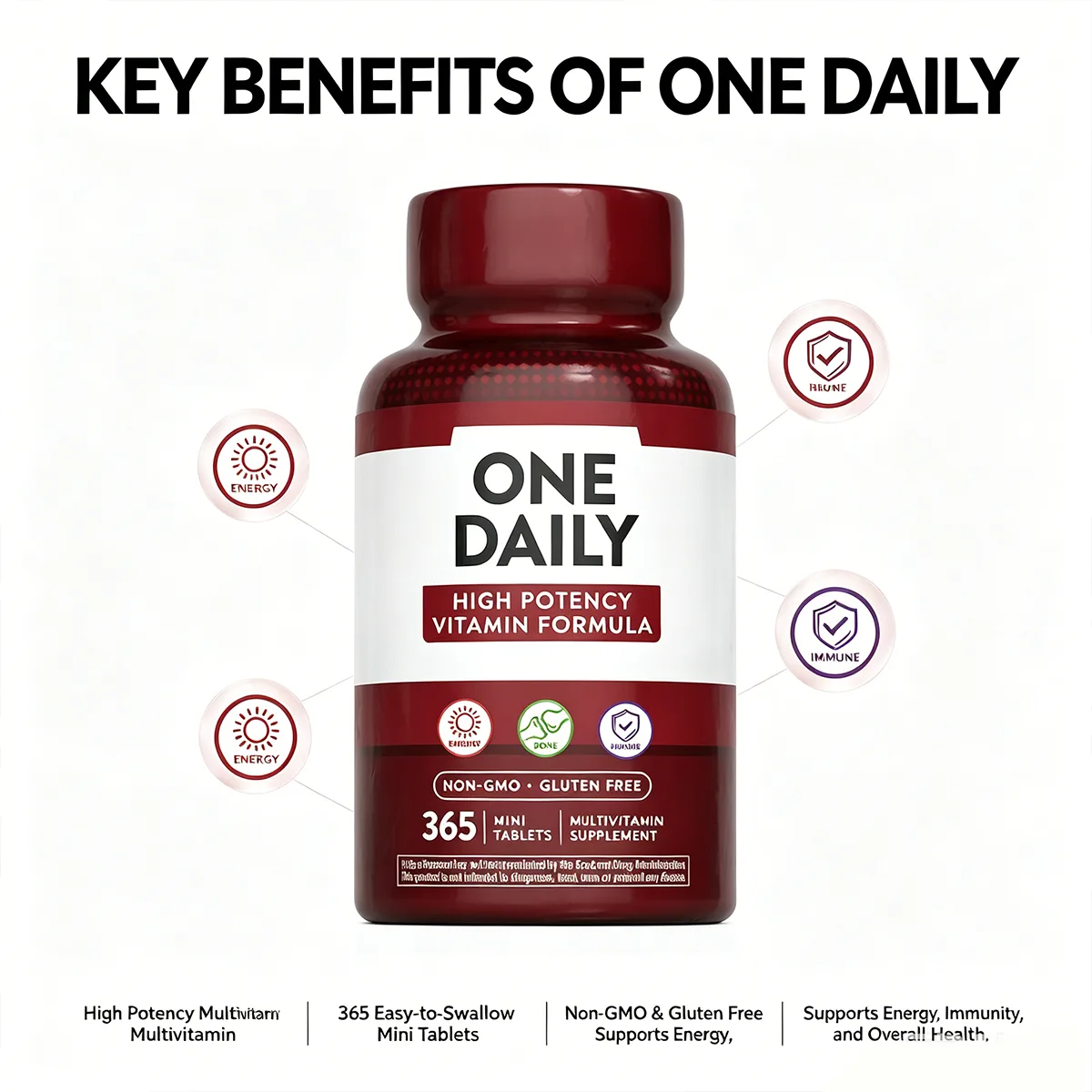 One Daily High Potency Multivitamin, 365 Mini Tablets for Energy Immune Support, Non-GMO Gluten Free Supplement